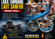 Pekerja CV SJA Tewas Tertimpa Besi Rajuk di Laut Sampur